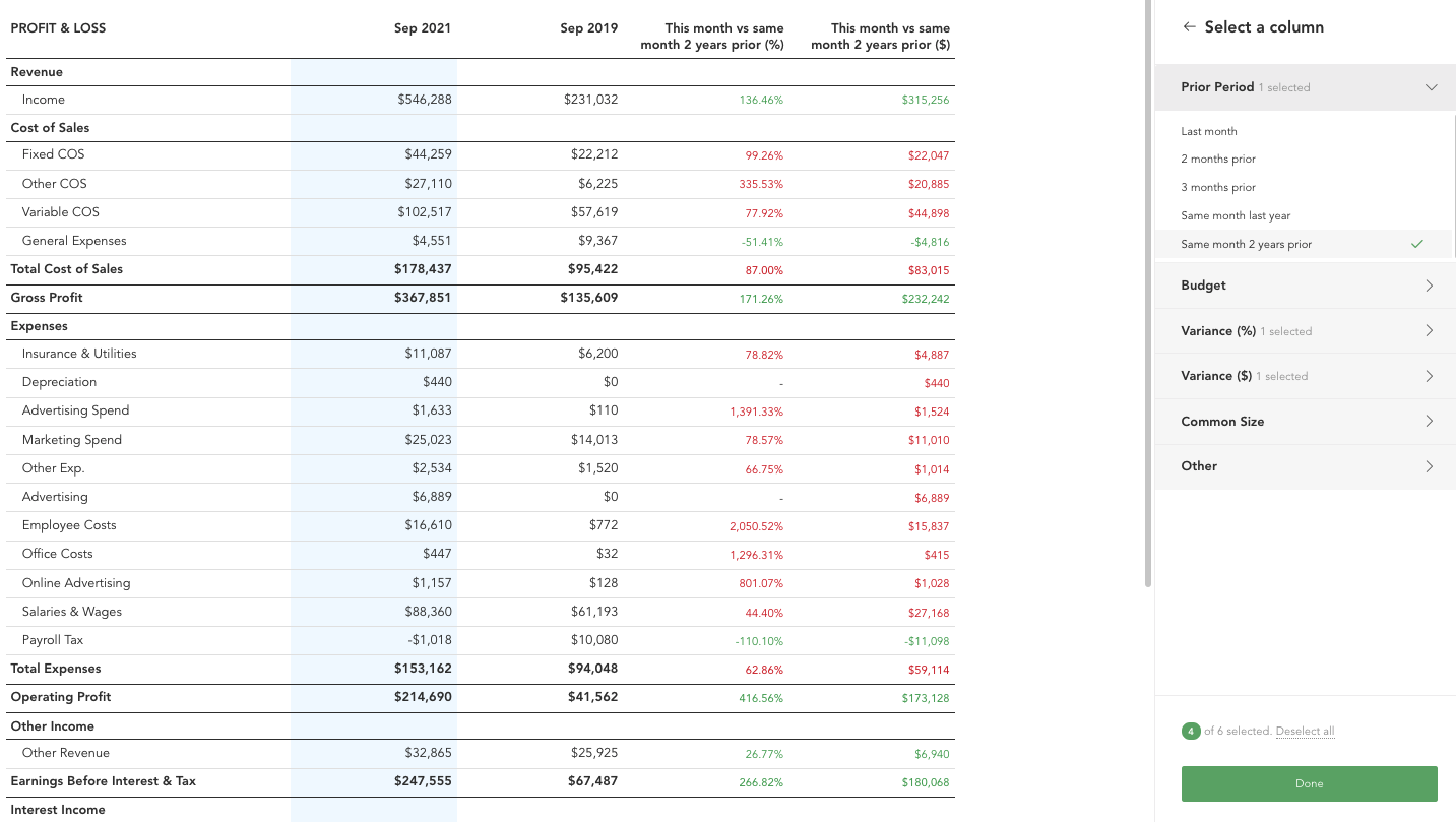 New: COVID-19 reporting comparative, balance sheet forecast audit and ...