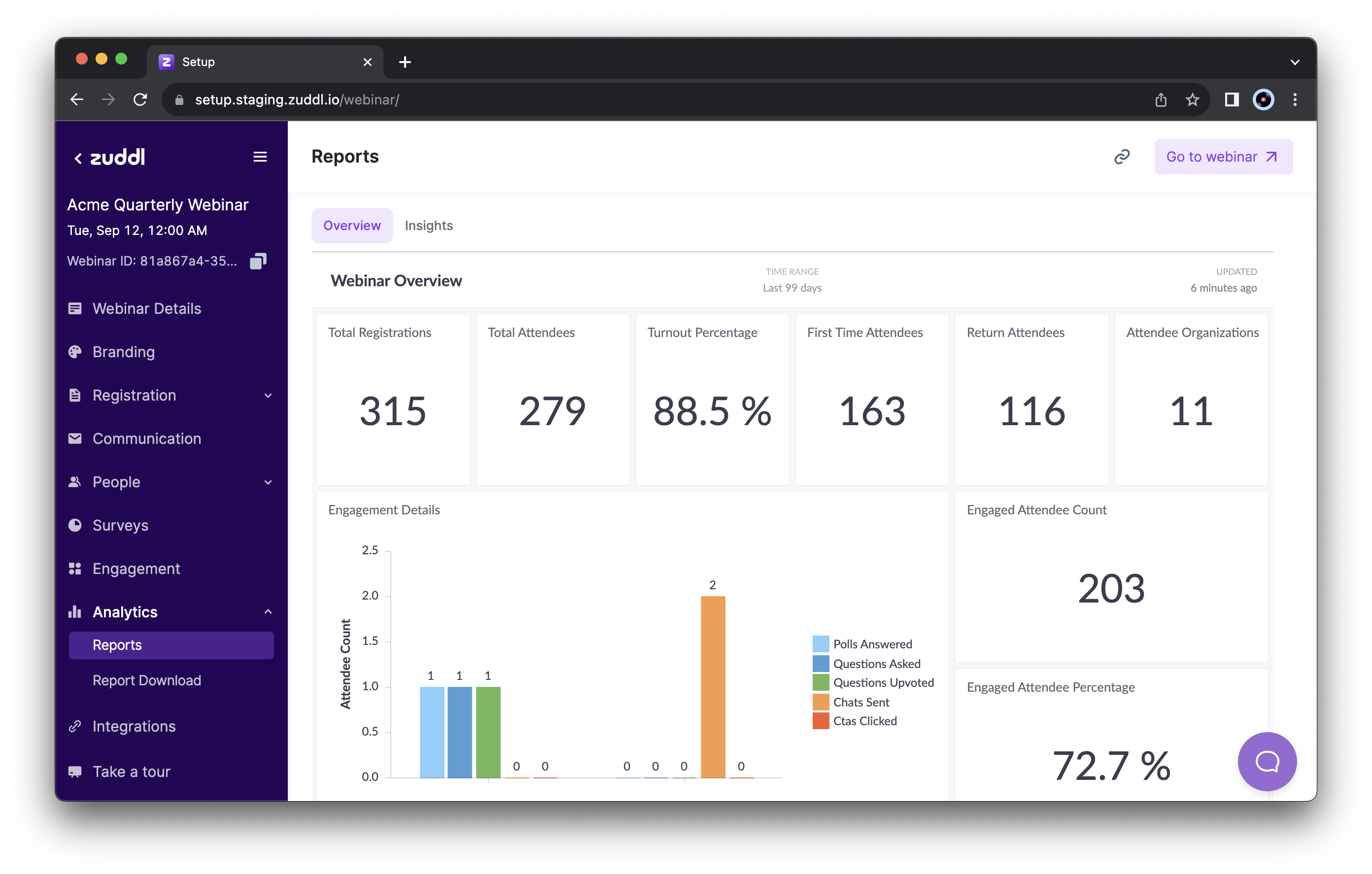 Analytics shown for your webinar