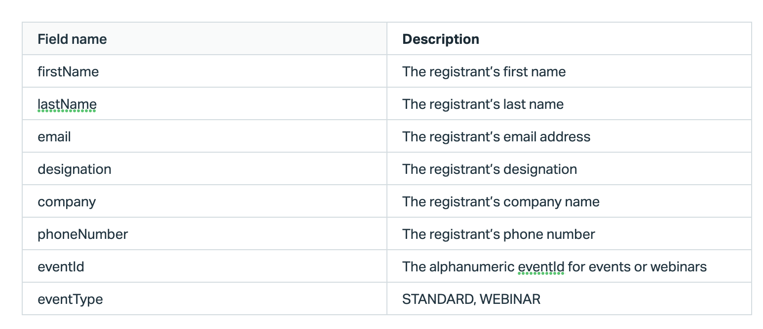 Registration Details.png