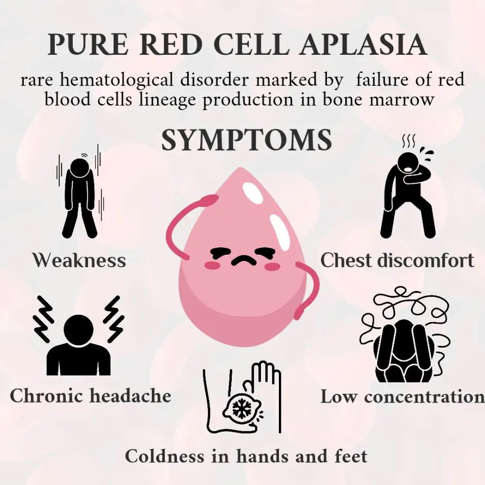 symptoms of pure red cell aplasia