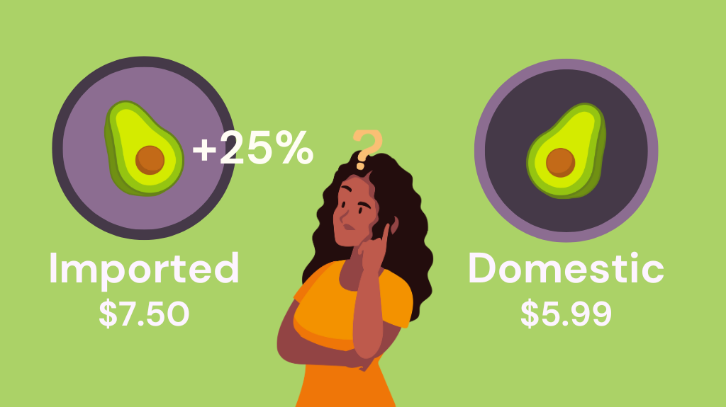 A woman tapping her head in though. On her left is an avocado that costs $7.50. On her right is an avocado that costs $5.99.