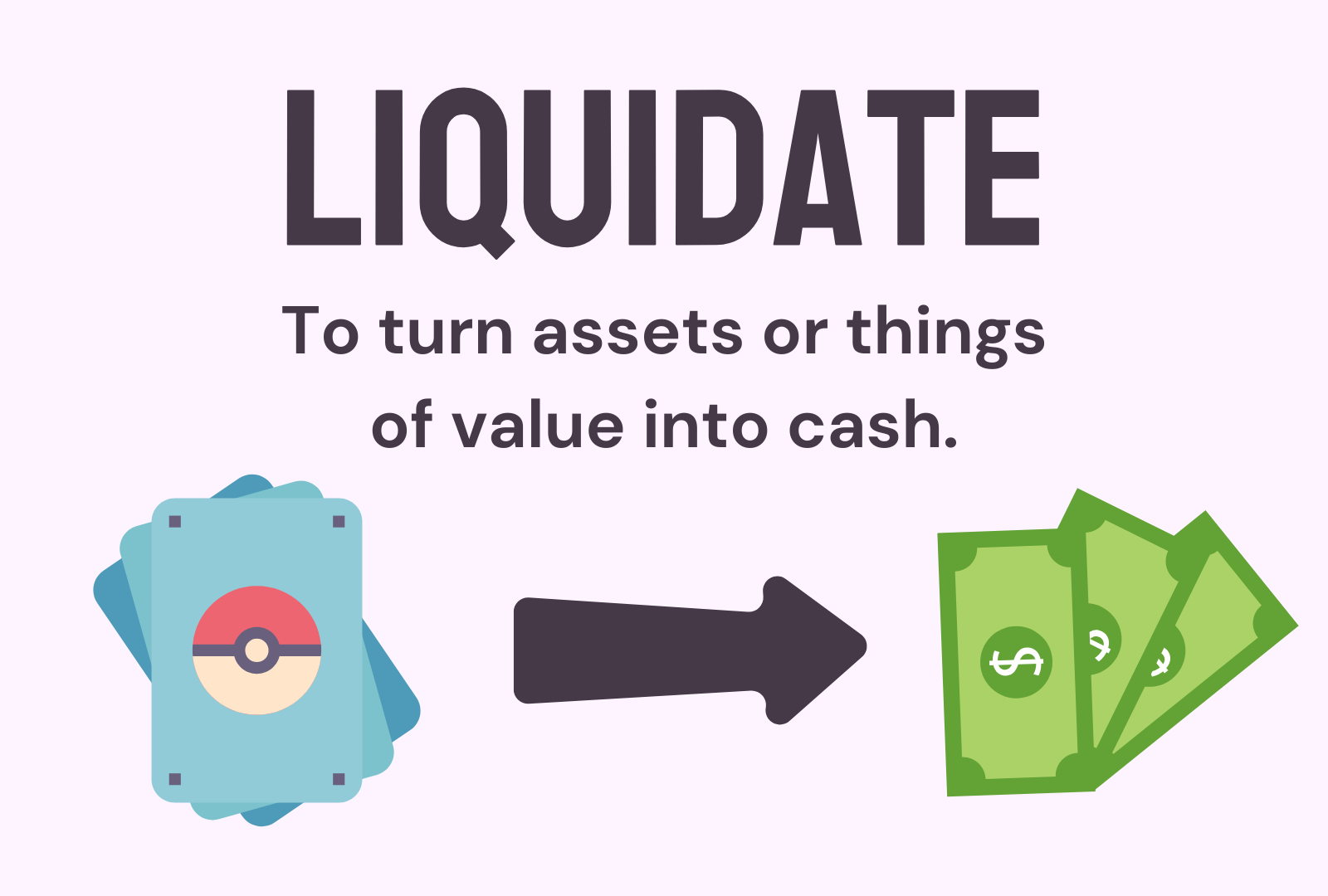 An infographic using Pokemon cards and a pile of cash to illustrate what liquidation is.