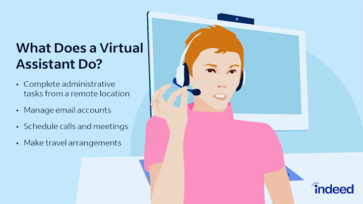 How to Become a Virtual Assistant (With Skills and Salary ...