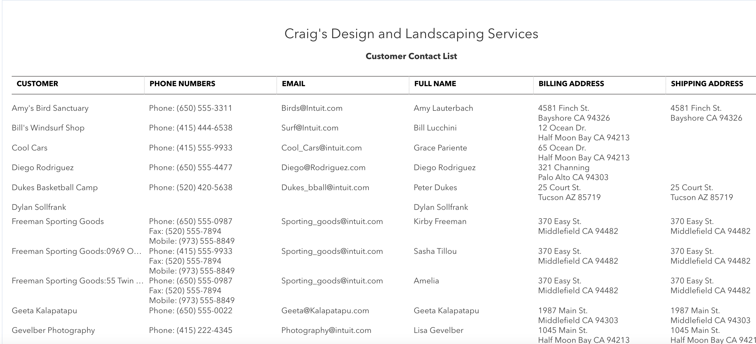 customer list.png