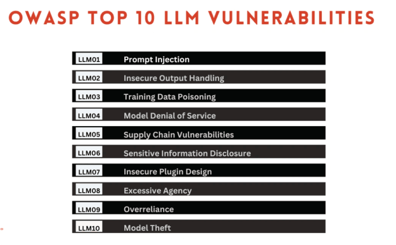 Plugin and Tooling Security: LLM03 Supply Chain Risks in Practice