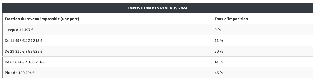 Capture d’écran 2025-02-21 à 07.57.05.png