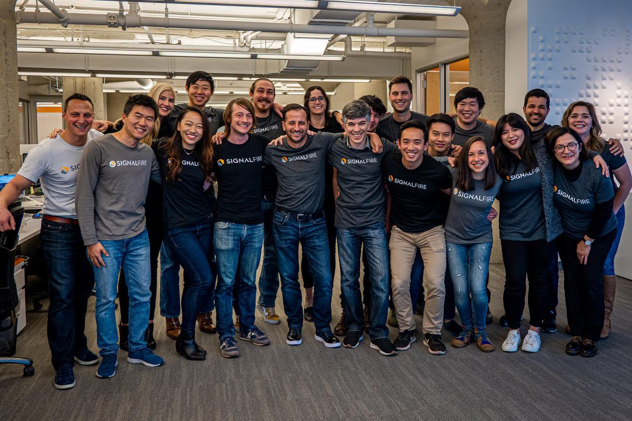 Knowledge management Gallery Coda