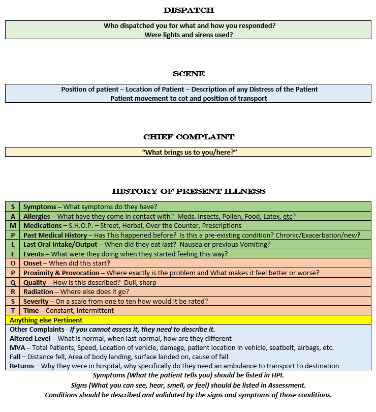 Staff Narrative Andrew County Ambulance District