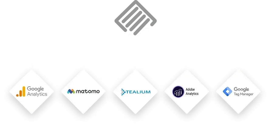 A central hub connecting Google Analytics, Matomo, and other platforms