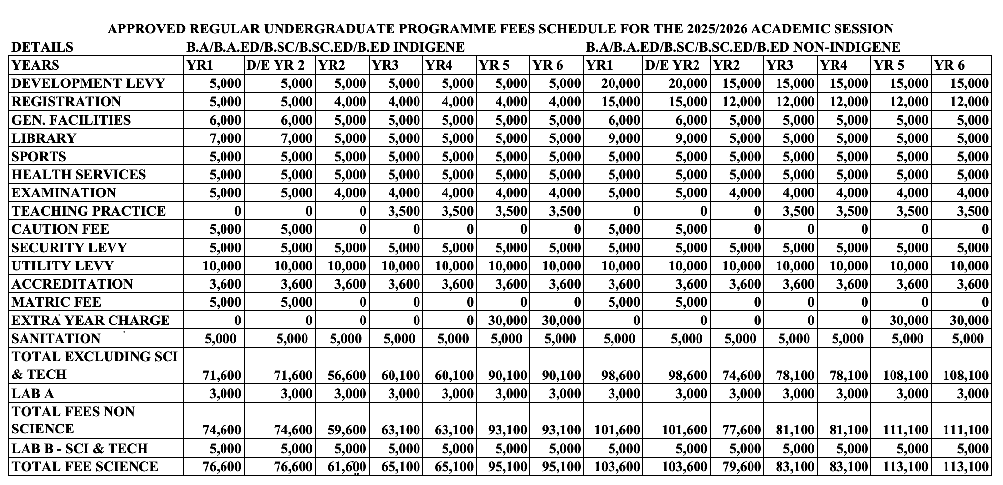 IAUE School Fees Schedule 2025-2026