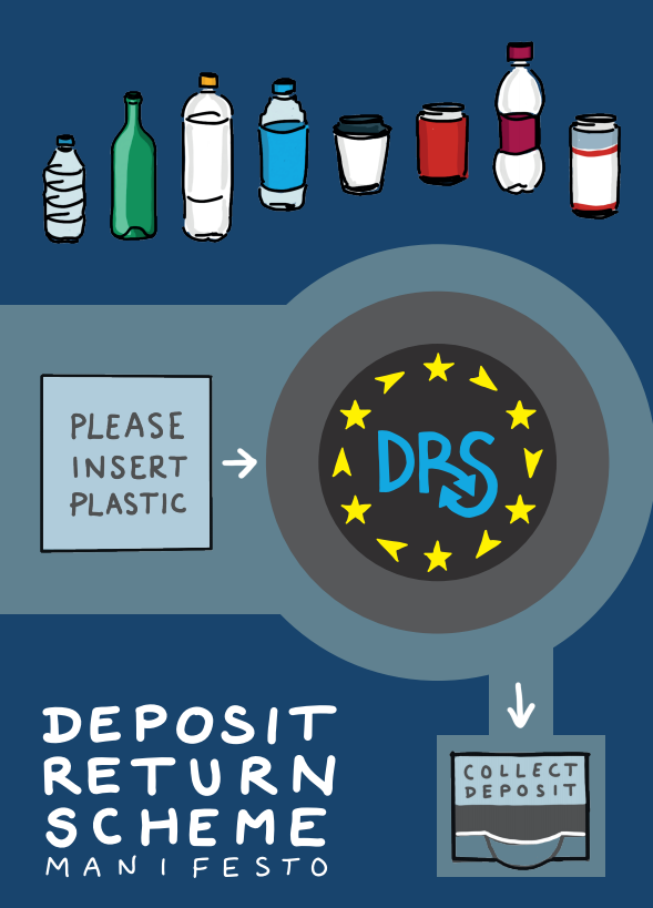 4 benefits of implementing Deposit Return Scheme Recykal