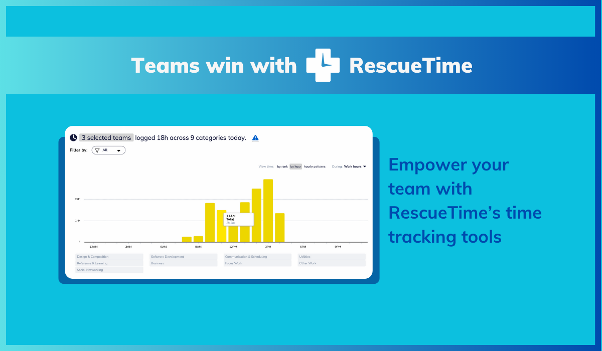 How to use time tracking software to fuel team momentum A practical playbook.png