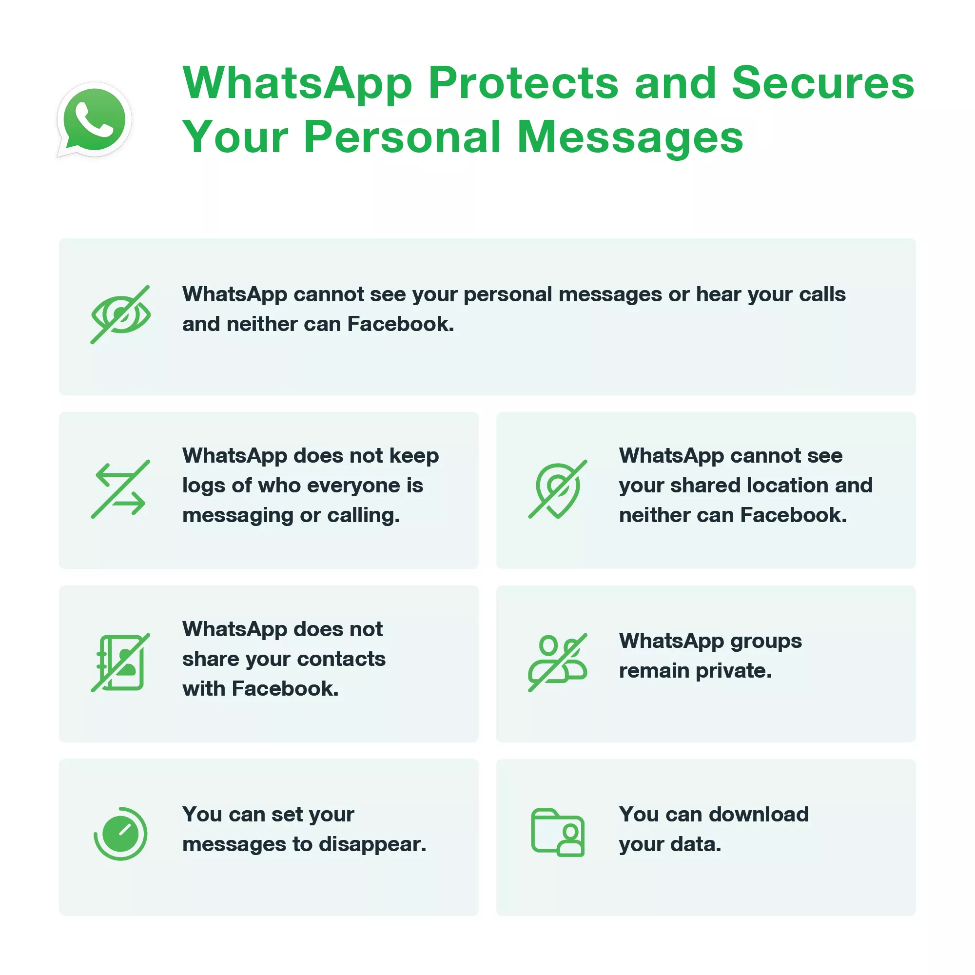 WhatsApp privacy policy