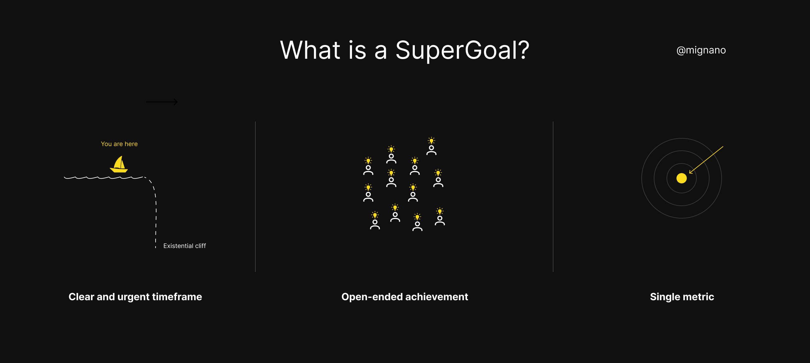 SuperGoals (47).png