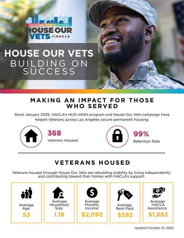 A person in military uniform smiling

AI-generated content may be incorrect.