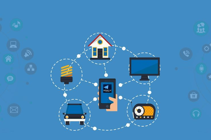 IOT
