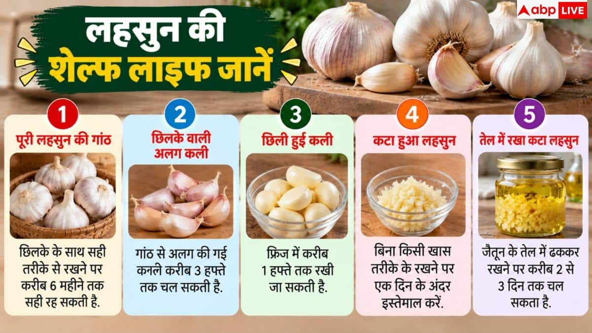 How to store garlic: How long does garlic last? Learn its expiry date.