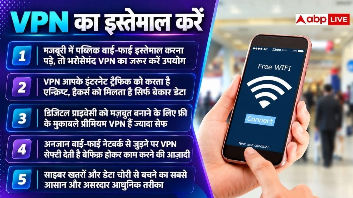 Keep these things in mind when using public Wi-Fi