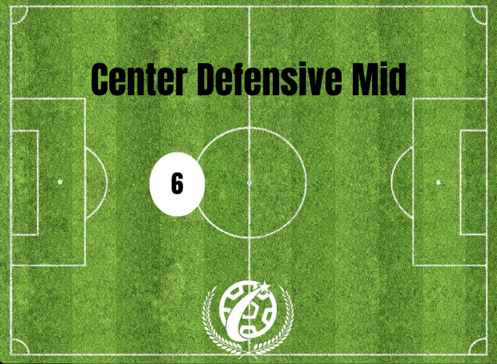 A Full Guide to the CDM Soccer Position