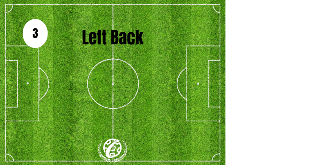 A Full Guide to the Left Back Soccer Position Explained