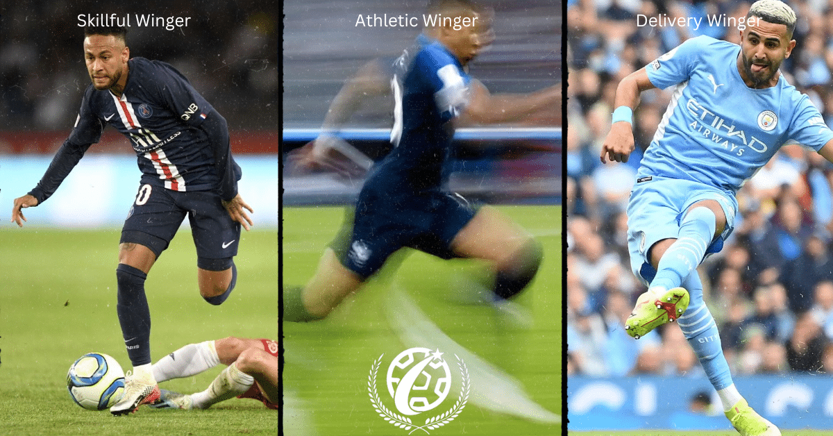 Winger Soccer Position: A Full Guide