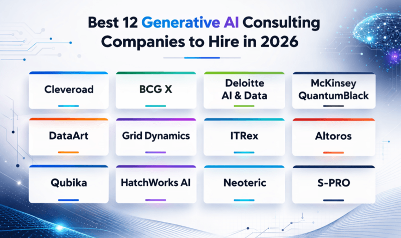 12 Consulting Firms in Generative AI For 2026