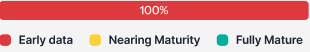 Automated Campaigns copy.png