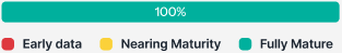 Automated Campaigns copy 3.png