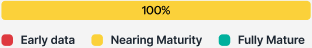 Automated Campaigns copy 2.png