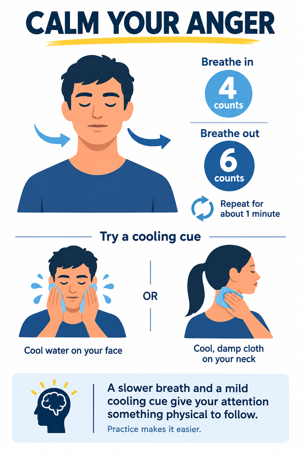 A 90-second way to calm down when you are furious and about to explode