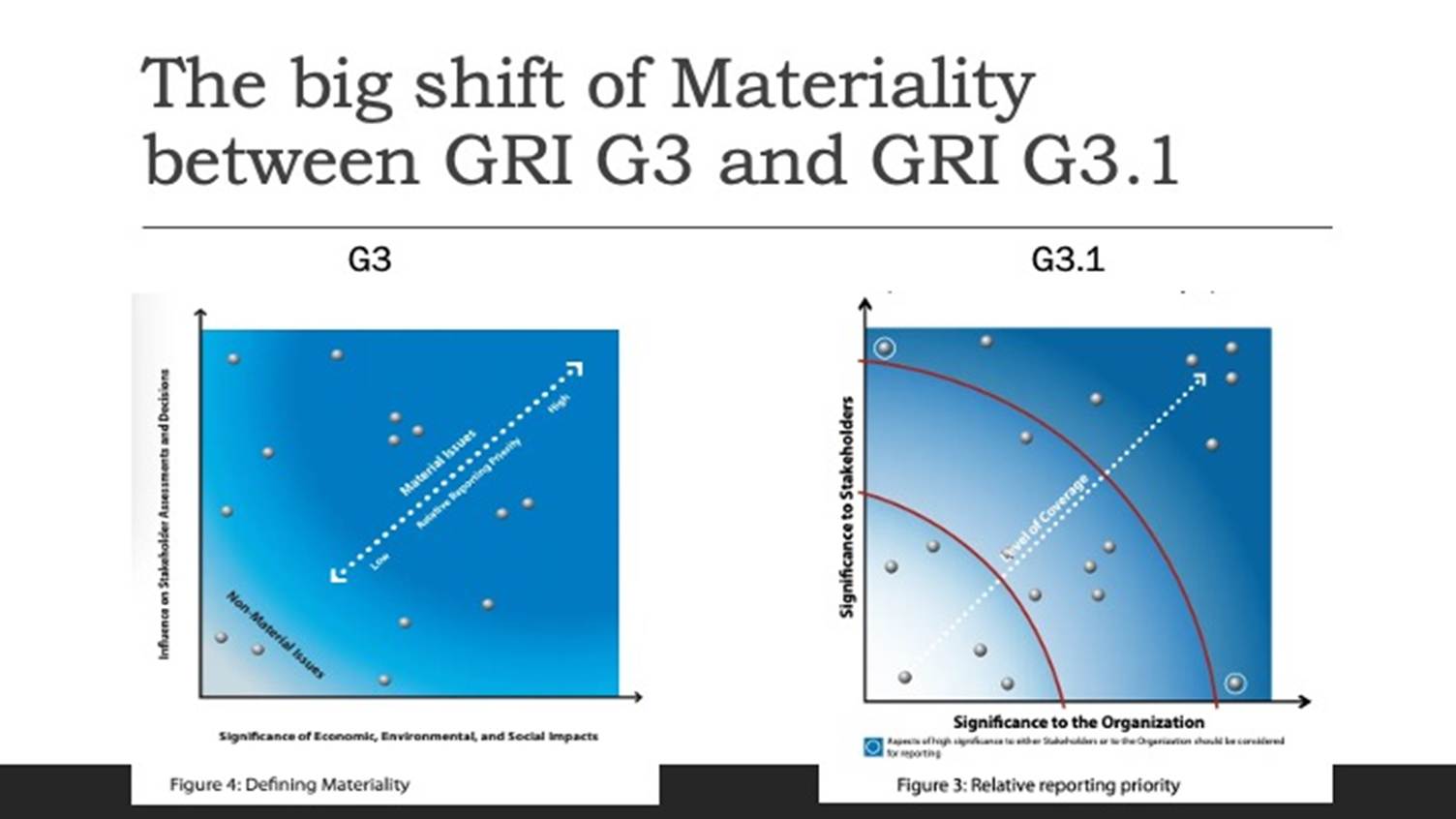 A diagram of a graph

AI-generated content may be incorrect.
