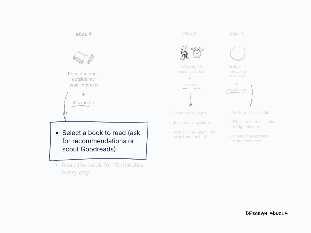 Copy of Social Media Marketing Cycle Diagram Infographic Graph (3).png