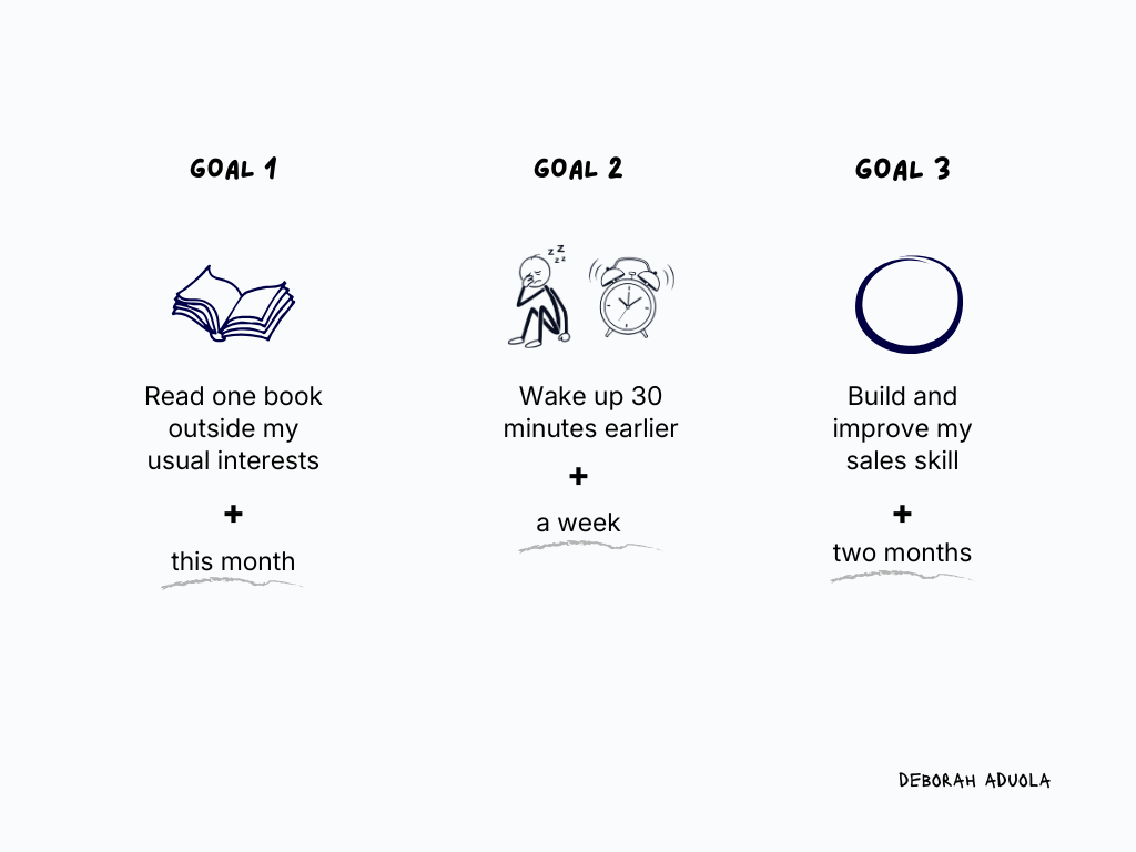 Copy of Social Media Marketing Cycle Diagram Infographic Graph (1).png