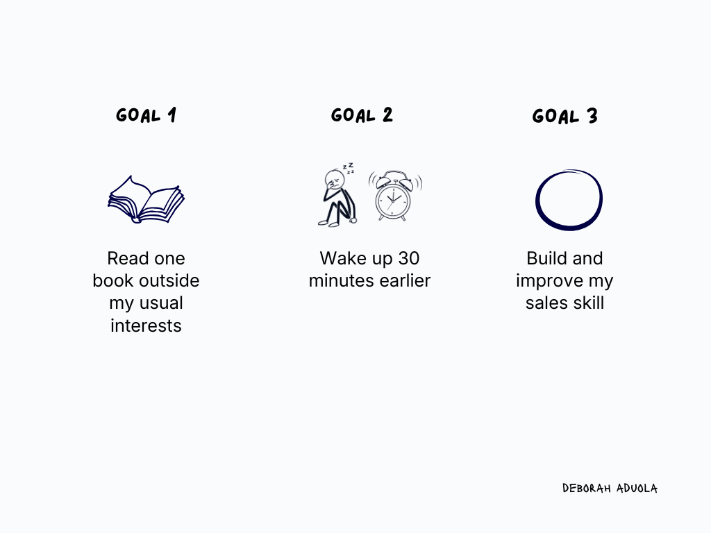 Copy of Social Media Marketing Cycle Diagram Infographic Graph.png