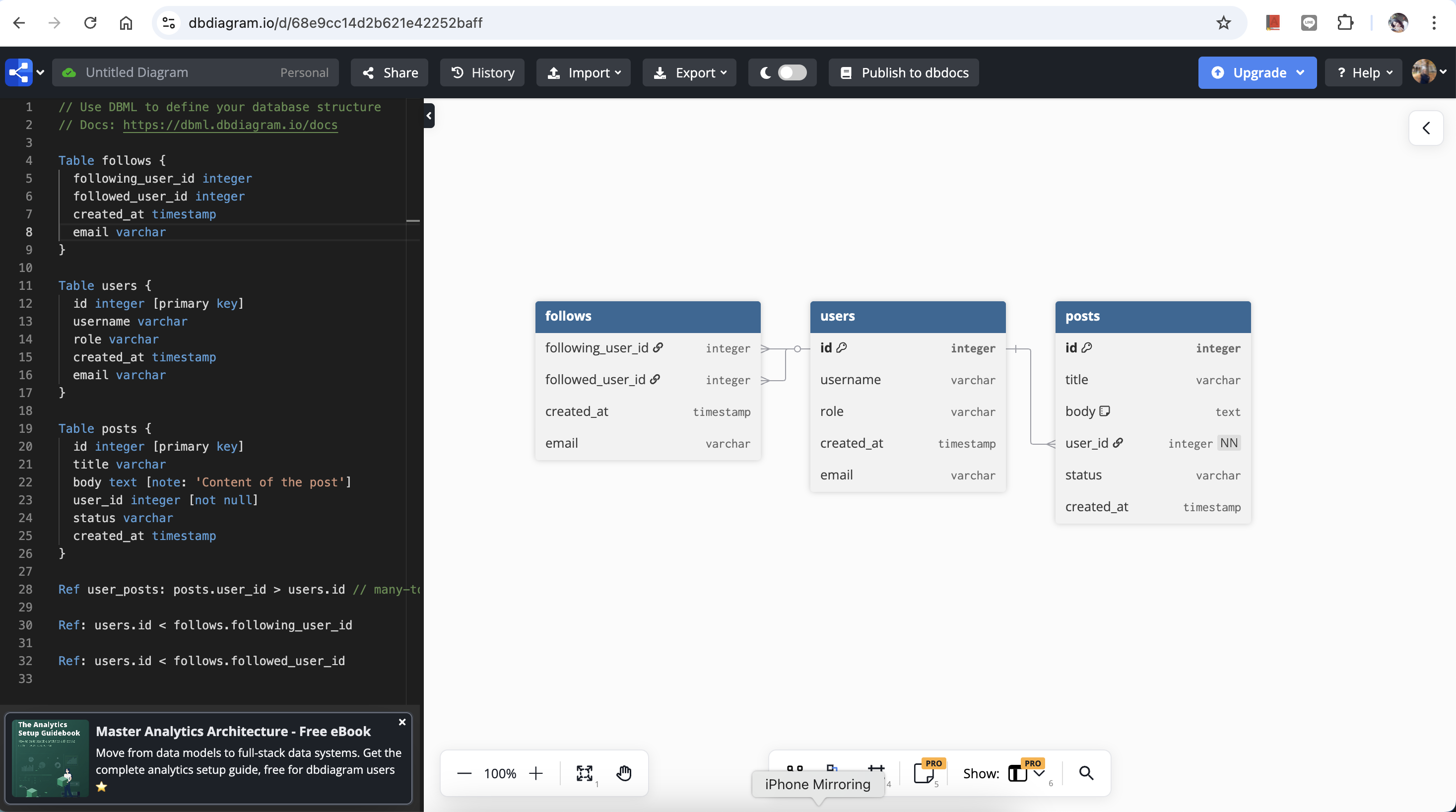 Database & SQL – MELONLEARNY