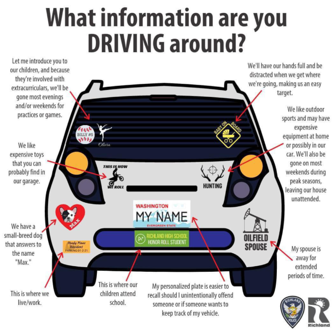 Infographic of a car covered in bumper stickers and decals showing personal information risks, with text explaining how stickers about kids, pets, sports, schools, military, and hobbies can reveal where you live, when you’re away, and make you an easy target for crime. Titled 'What information are you driving around?' by Richland Police
