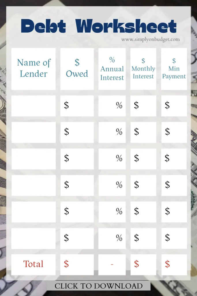 what is included in total debt