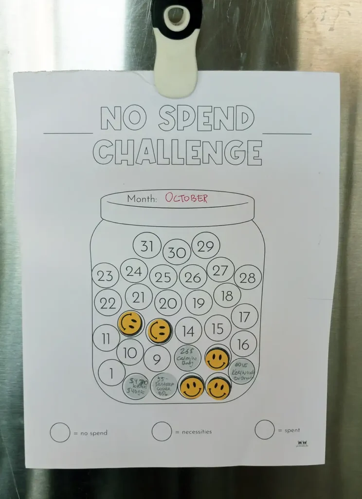 track progress visually