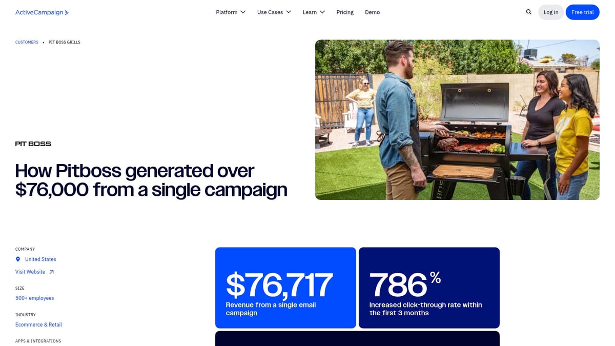 Top 10 Marketing Technology Products to Watch in 2025 - ActiveCampaign