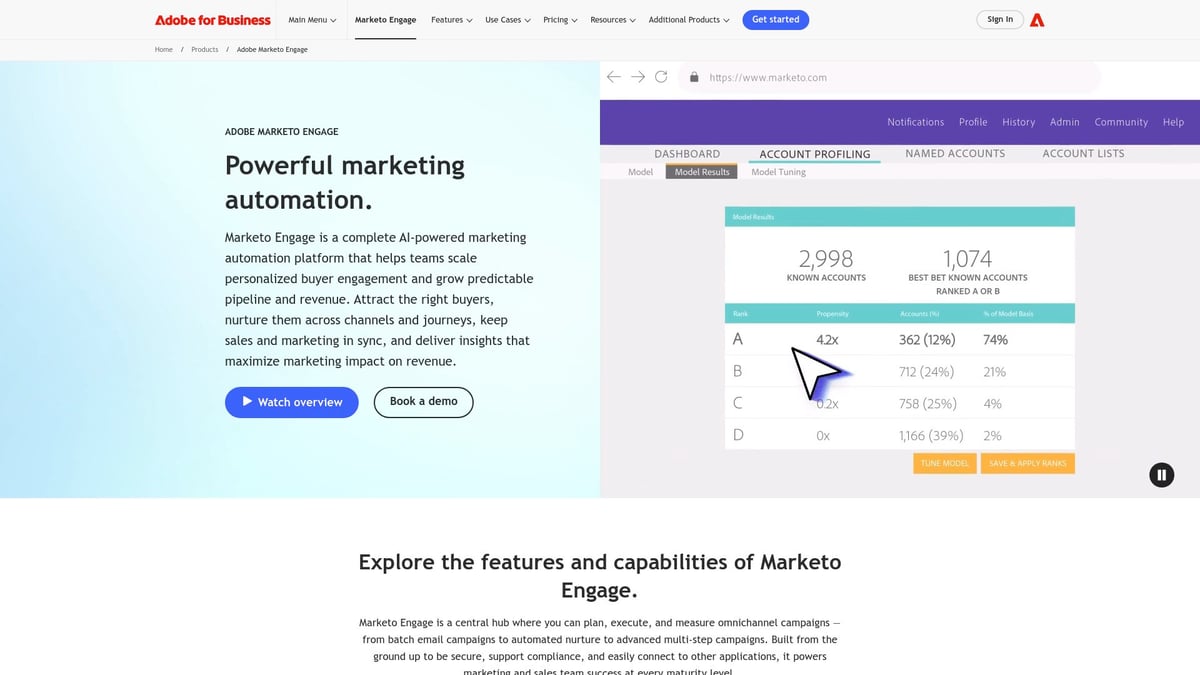 Top 10 Marketing Technology Products to Watch in 2025 - Adobe Marketo Engage