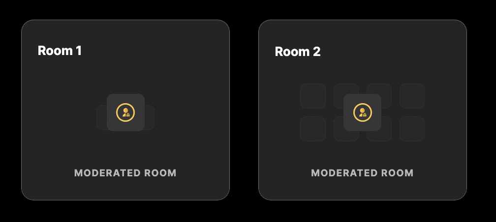 Moderated Rooms.png