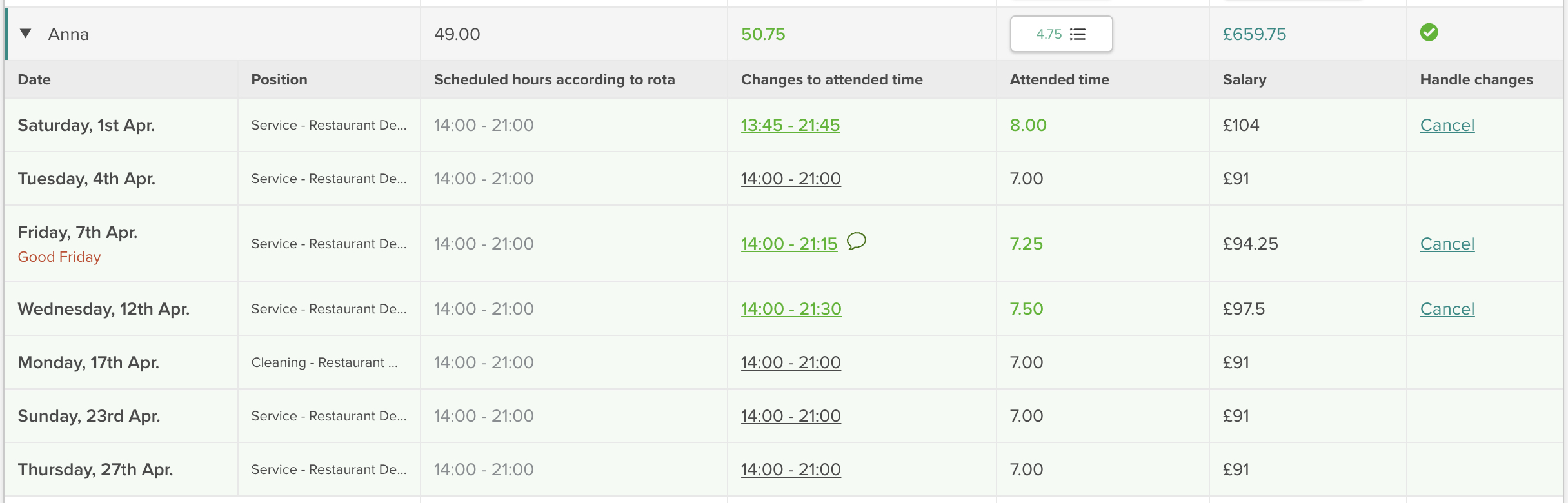 Expanded view Hours&Salary.jpg