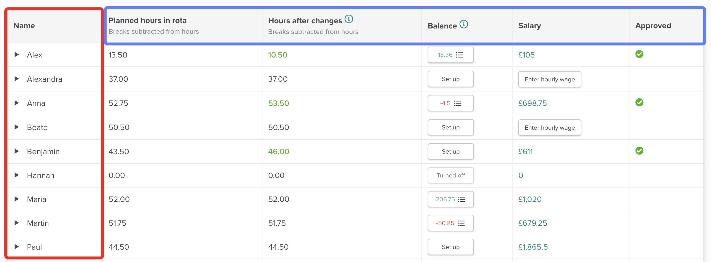 Hours&Salary table.jpg