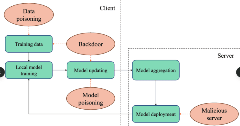 image-9-800x421.png