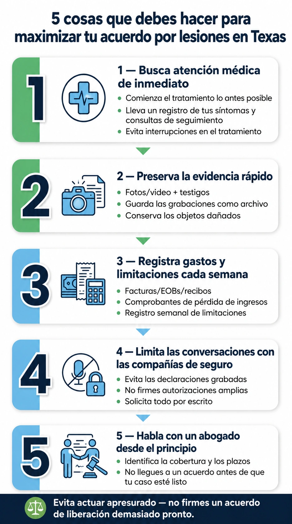 5_cosas_acuerdo_lesiones_texas (1).webp