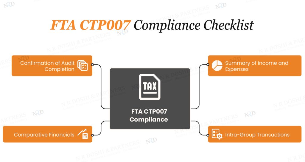 Step-by-Step Checklist for CTP007 Compliance