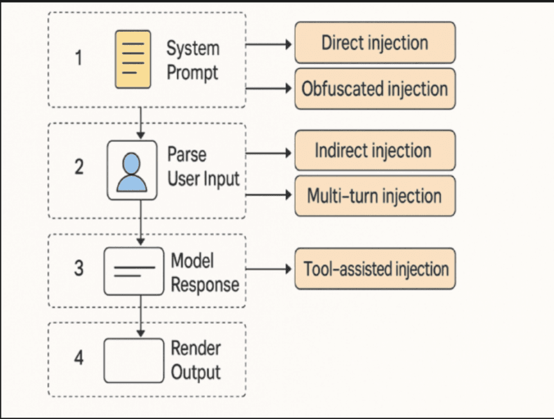 image-7-800x605.png