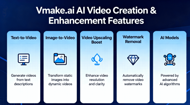 Vmake.ai