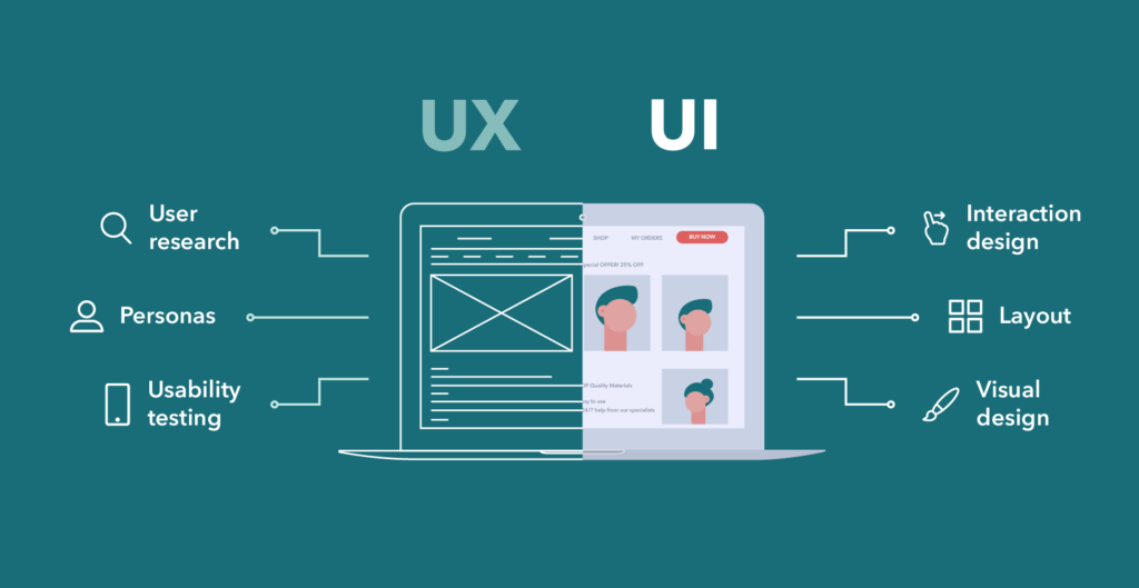 ux e ui