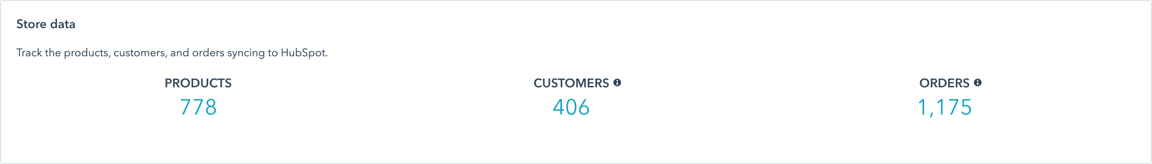 Visualizzazione dei dati di Shopify su HubSpot